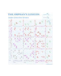 A thumbnail image of The Orphan's Lexicon