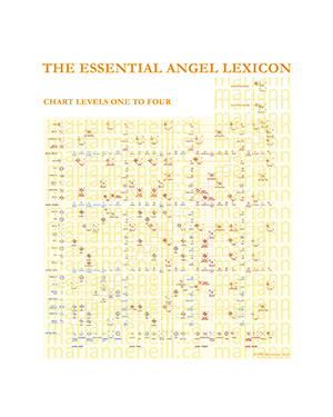 The Essential Angel Lexicon